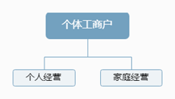&#27431;&#23453;&#23448;&#26041;&#119;&#101;&#98;&#31449;&#45;&#79;&#112;&#101;&#108;&#32;&#111;&#98;&#40;&#20013;&#22269;&#41;